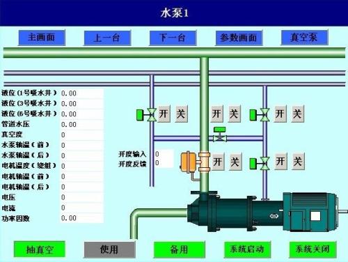 咸阳长武县水泵自动控制系统八号