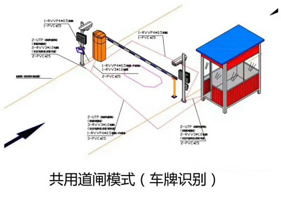 咸阳长武县单通道车牌识别系统施工